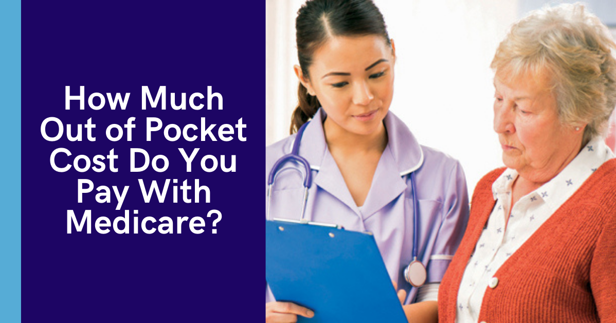 Medicare costs